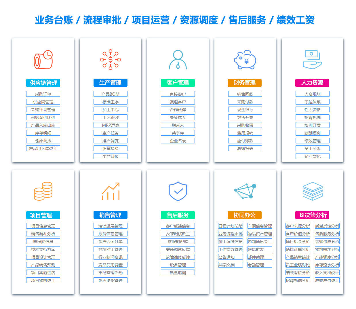 宁夏人事管理系统 宁夏人事管理系统